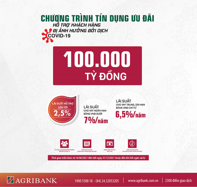 Agribank tăng gấp đôi gói tín dụng ưu đãi khách hàng bị ảnh hưởng dịch COVID-19